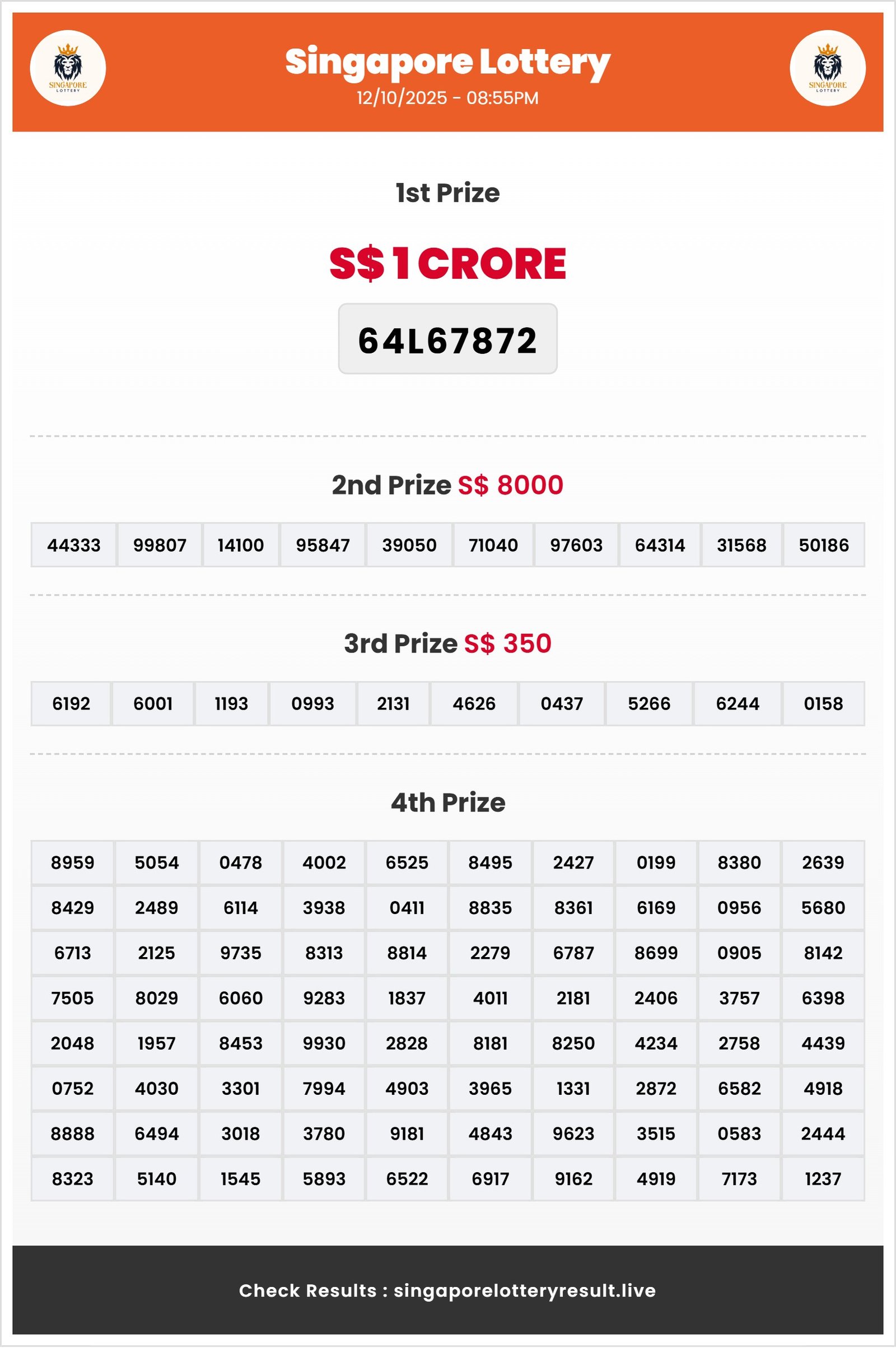 Thumbnail for 12/10/2025 &mdash; **Time:** 08:55 PM